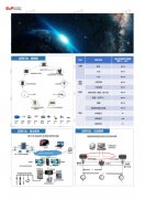 中国商业卫星行业市场调研咨询案例