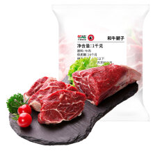 尚普咨询集团：2022年10月牛肉商品十大新品市场调研