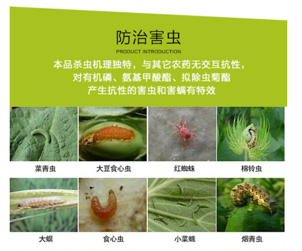 尚普咨询集团：2022年10月杀虫剂十大新品市场调查