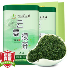 尚普咨询集团：2022年11月绿茶十大品牌市场调研