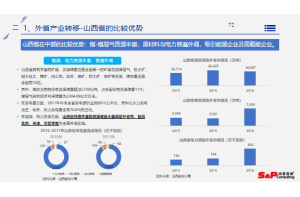 尚普咨询：中国电子政务行业的发展历程和阶段