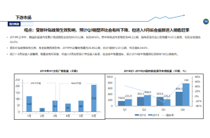 中国工业连接器市场调研案例