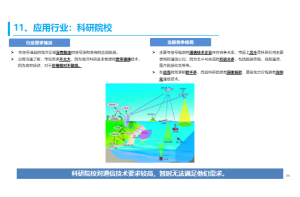 中国高压断路器市场竞争对手调研与战略建议项目案例