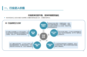 中国渔具消费者行为与满意度调研项目案例