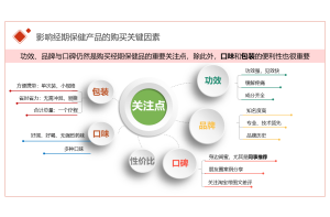 中国冶金工程行业市场需求与竞争力调研项目案例