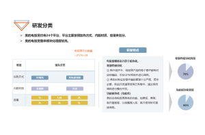 政策风口下的精准卡位：尚普咨询集团市场进入咨询的2025年产业政策解码...