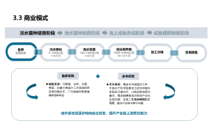 提起清真北京烤鸭，绕不开紫光园——解锁清真北京烤鸭市场现状