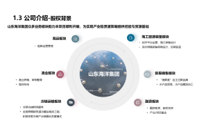 家长认知度调研：小学数学书课口碑调研问卷