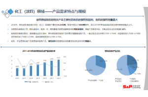 消费者认知度调研“益生菌茶叶含片”调研问卷