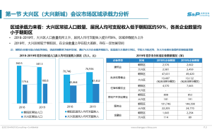 早幼教课程消费者调研