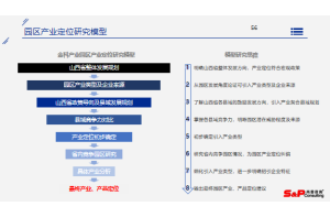 体态养护消费者调研问卷