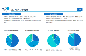 色修美白牙膏消费者调研问卷