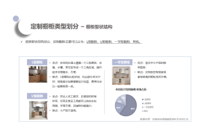 工业咨询赋能尚普咨询集团客户2025年绿色转型净赚5000万