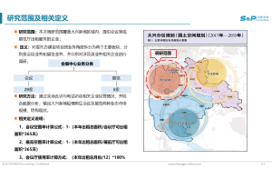 尚普咨询集团企业信用资信报告：你的客户画像完整吗