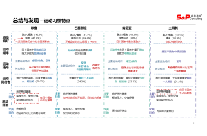 品牌与市场：尚普咨询的企业认证全解析