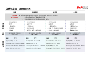 重塑价值分配：尚普咨询集团为一家中国农业科技公司，设计2025年拉美市...