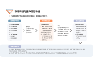 数字不会说谎：用财务数据透视对手的“战略重心”与“风险区”