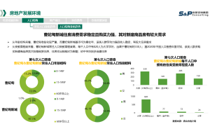尚普咨询：2023年廉价航空行业市场供需分析及发展前景