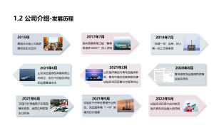 尚普咨询：市场调研公司是如何影响消费者行为的