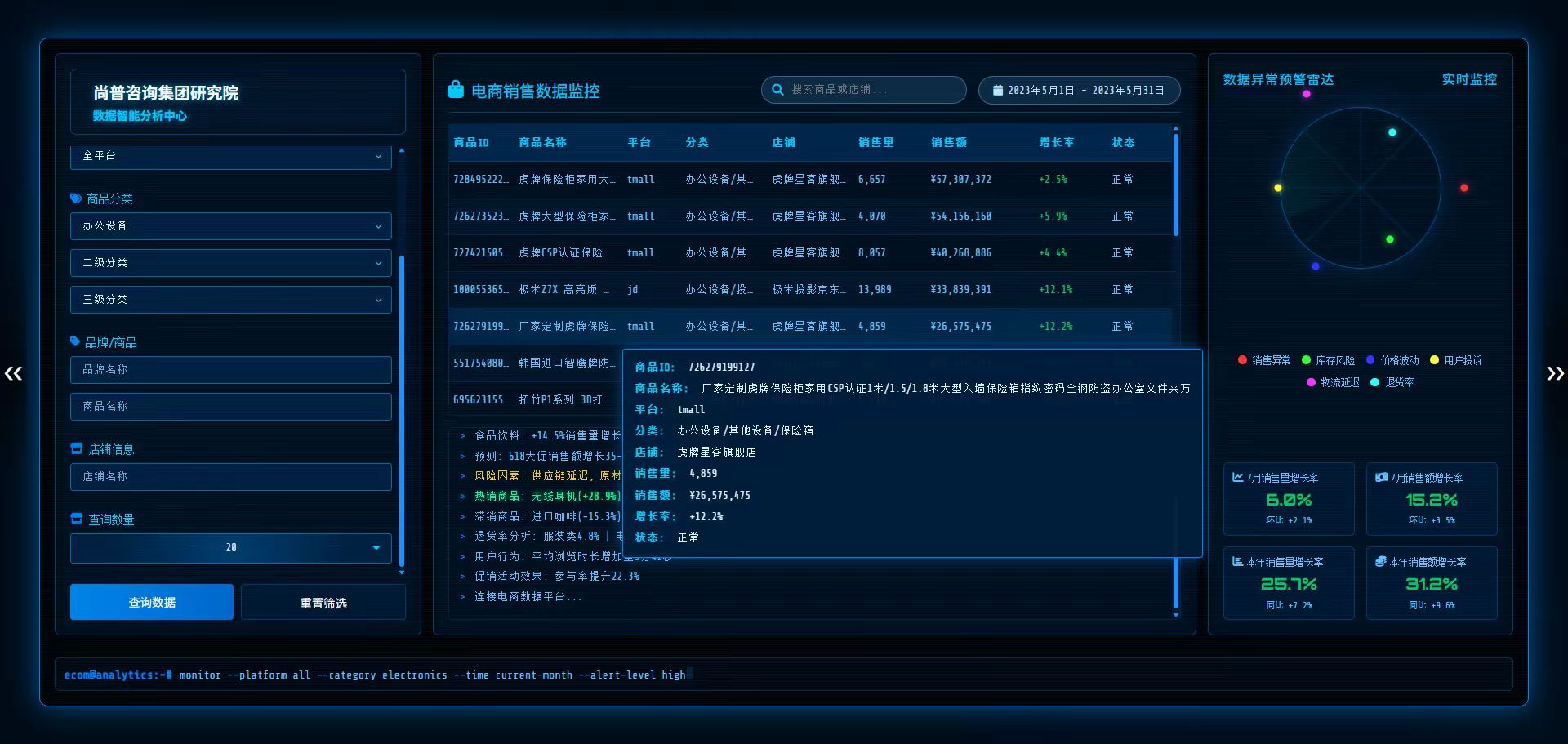 尚普咨询集团助力恒洁荣获品牌认知度&喜爱度双证明