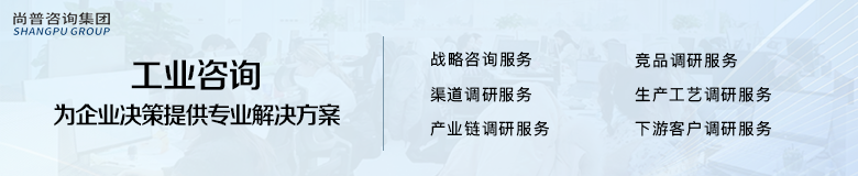 尚普咨询集团工业咨询定制化方案精准匹配需求