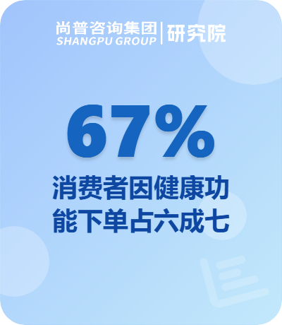 足浴器健康功能驱动67%购买决策中端259元成甜蜜点——尚普咨询集团白皮书指出