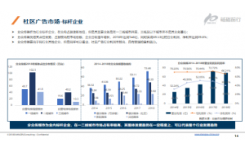 尚普咨询：如何选择专精特新企业的申报机构