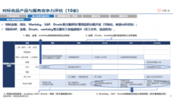 企业战略规划对手调查的实战应用