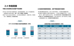 尚普咨询的企业认证：提升品牌，赢得市场