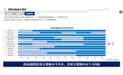 行业指南！2023年时空智能服务（LBS）行业竞争者分析与优势对比