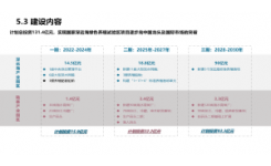 尚普咨询：市场调研公司是如何影响消费者行为的