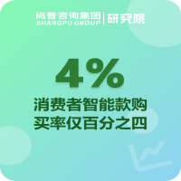 足浴器智能款仅占4%智能客服需求22%尚普咨询集团趋势雷达揭示新蓝海