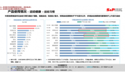 尚普咨询：2023年廉价航空行业市场供需分析及发展前景