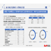 餐饮连锁消费者满意度的调研方法