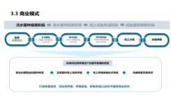 如何选择合适的市场调研服务提供商？专家给你支招