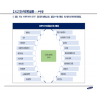 尚普咨询为某餐饮连锁企业提供市场调研和战略规划服务项目案例