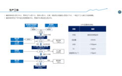 品牌与市场：尚普咨询的企业认证全解析