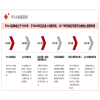 为某光传输设备公司提供定制化培训解决方案