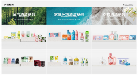 网易严选获尚普咨询市场地位声明，多款爆品为全国销量第一