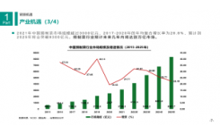 行业风向！2023年特种电缆的国际合作与全球布局