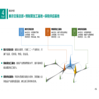 尚普咨询集团：2022年12月理疗仪十大品牌市场调查