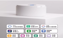 尚普咨询：市场调研公司如何保障数据的安全性和隐私性