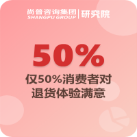 足疗机退货体验仅50%满意，尚普咨询集团权威发布售后升级路径