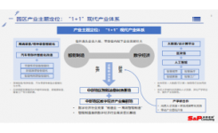 LCD白玻璃缺陷识别自动化检测设备市场有序增长