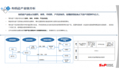 市场调研的方法论与实务：以地磁车辆检测器行业为例