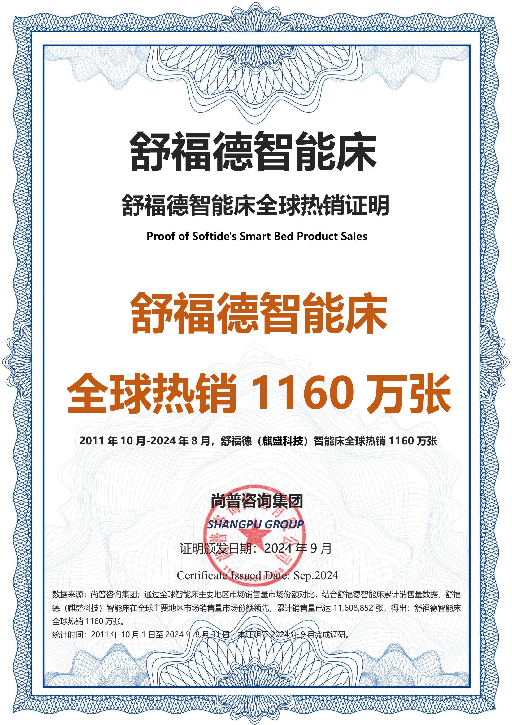 184-舒福德智能床-麒盛科技股份有限公司