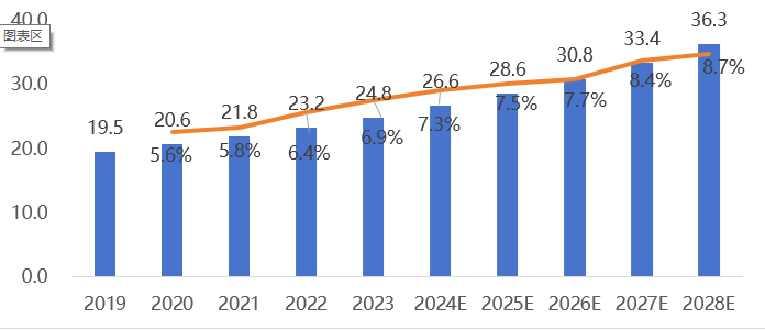 QQ图片20241205185618