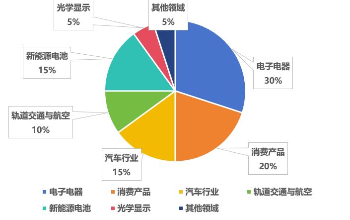 QQ图片20241205185757